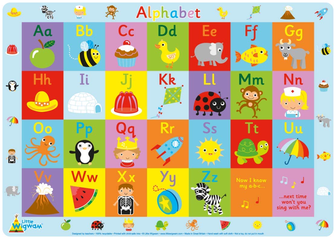 Children's educational placemat - alphabet