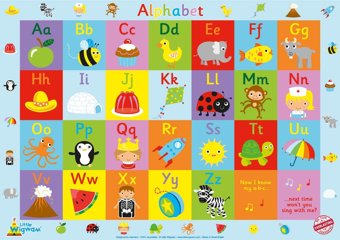 Alphabet "No Tear Guarantee" Educational Poster - Little Wigwam