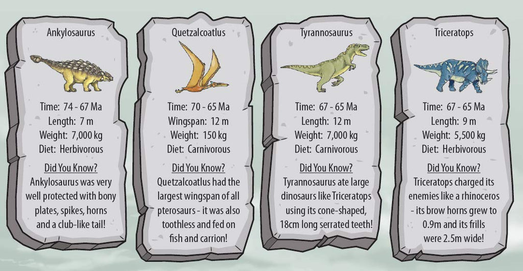 Dinosaurs Placemat - Little Wigwam