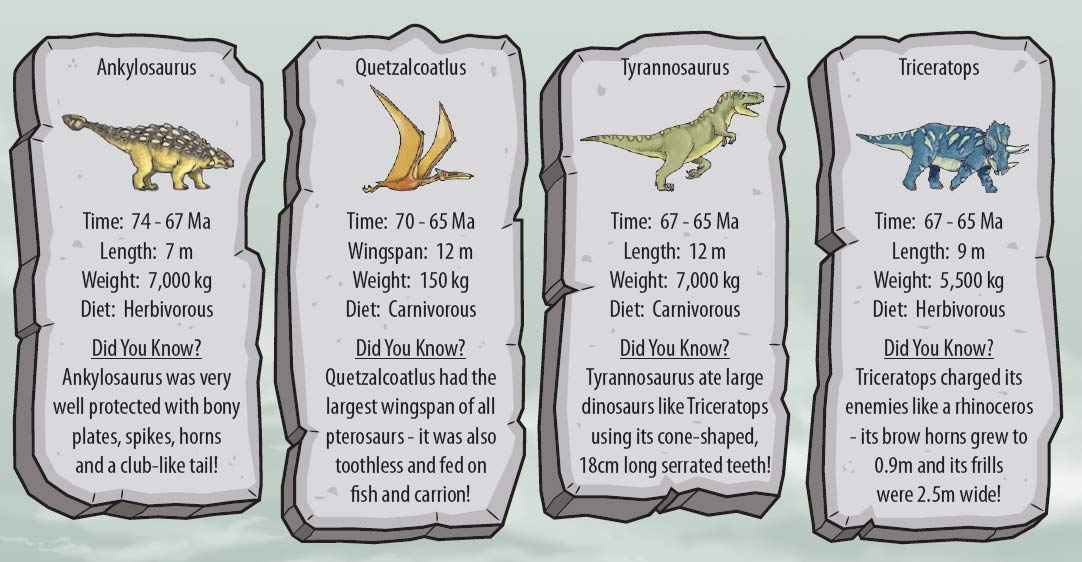 Dinosaurs Placemat - Little Wigwam