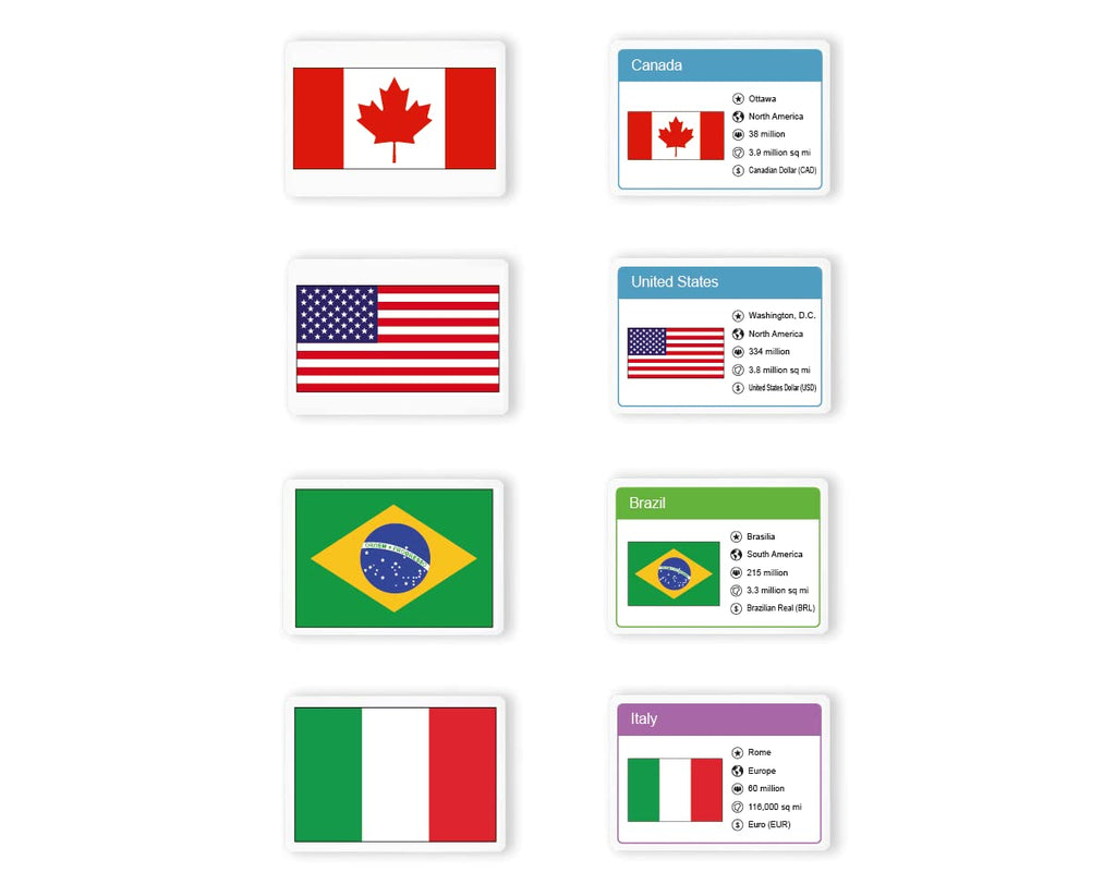 Flags Of The World Flash Cards - Little Wigwam