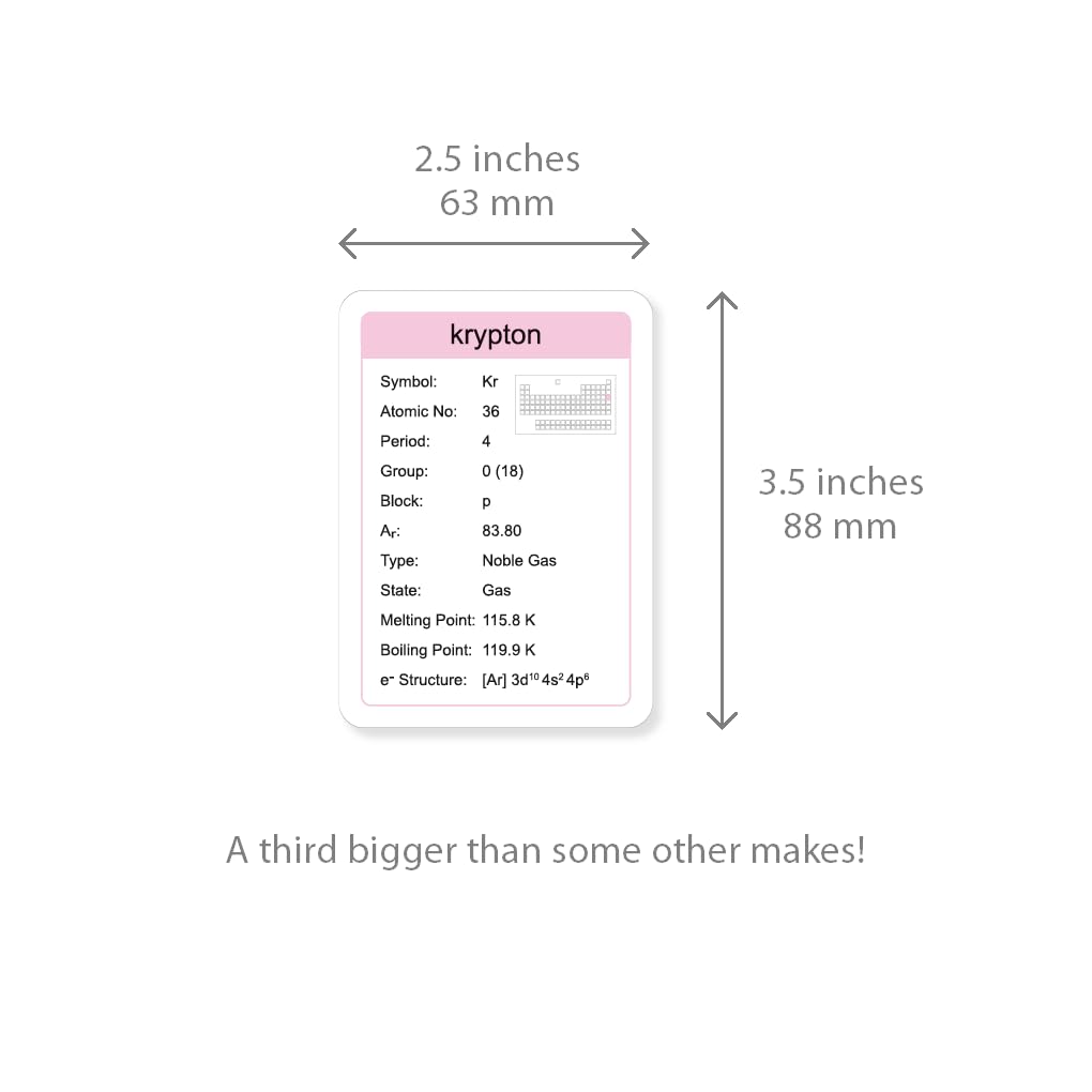 Little Wigwam Elements Of The Periodic Table Flash Cards - Full Set of 118 Elements + Comprehensive Data - Little Wigwam