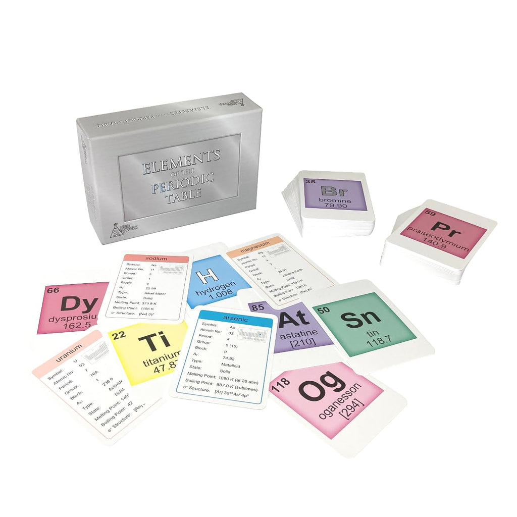Little Wigwam Elements Of The Periodic Table Flash Cards - Full Set of 118 Elements + Comprehensive Data - Little Wigwam