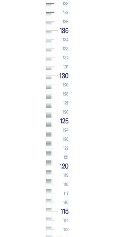 Measure Me! Roll - up Door Frame Height Chart for Children - Little White One (cm) - Little Wigwam