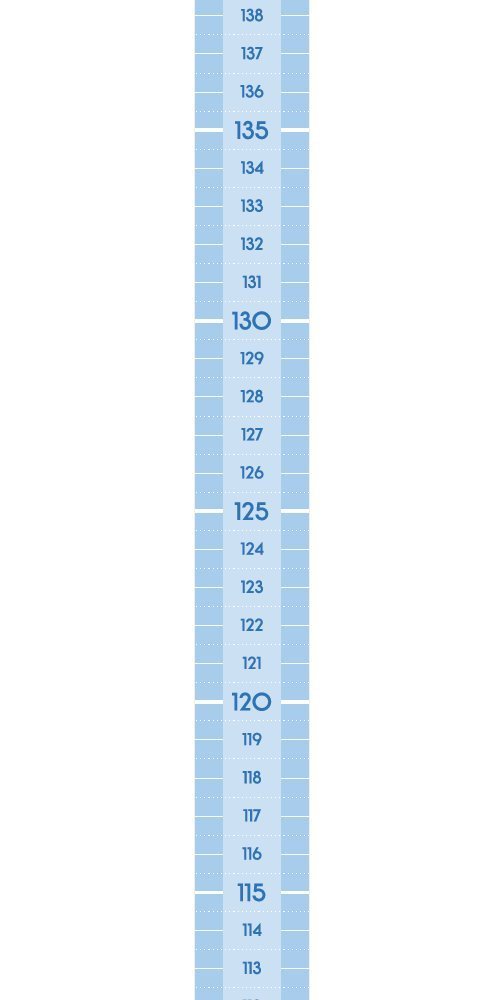 Measure Me! Roll - up Door Frame Height Chart for Kids - Blueberry Mix - Little Wigwam