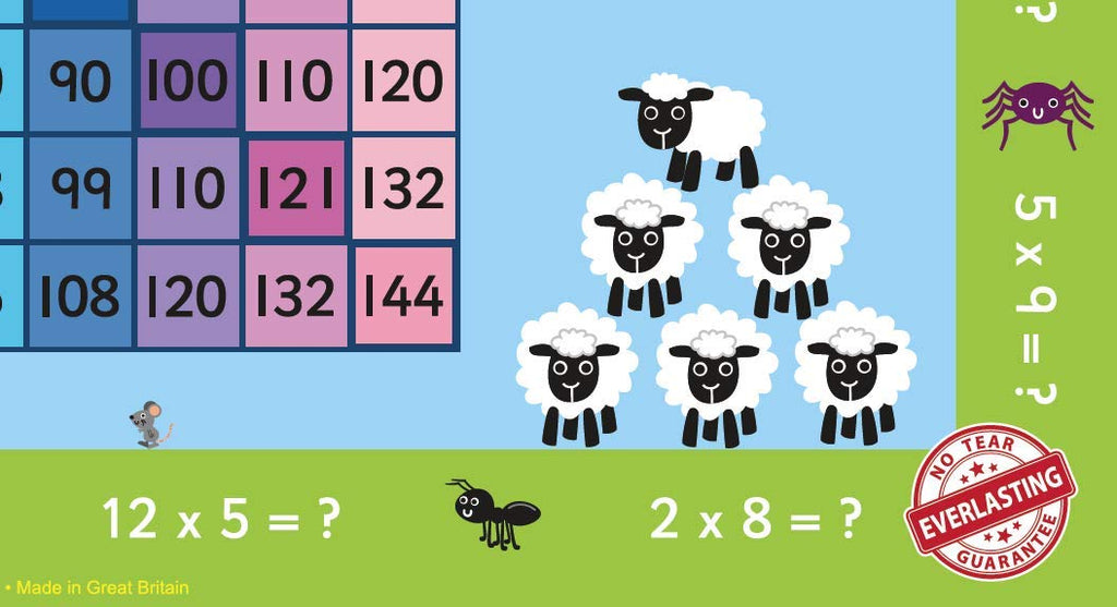 Multiplication Square "No Tear Guarantee" Educational Poster (60 x 42cm) - Little Wigwam