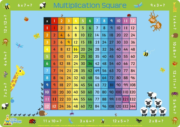 Multiplication Square Placemat – Little Wigwam