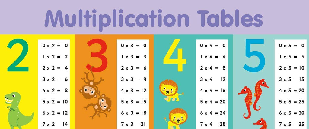 Multiplication Times Tables Placemat - Little Wigwam