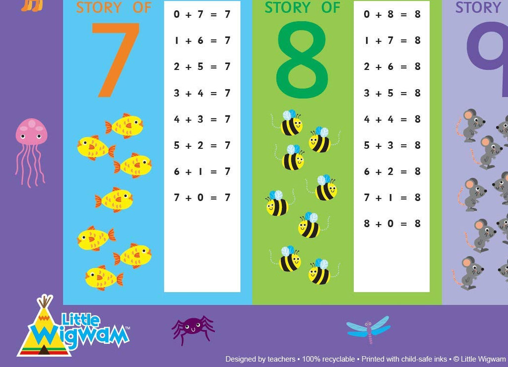 Number Bonds - Story to 10 Placemat - Little Wigwam