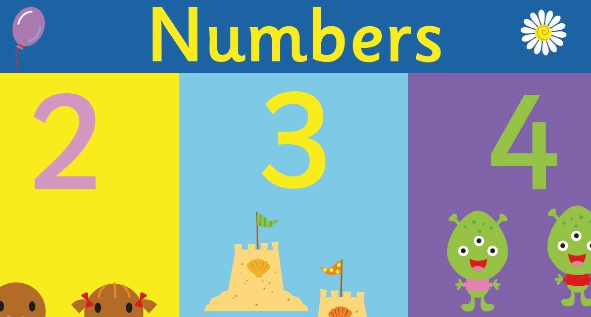 Numbers 1 - 10 "No Tear Guarantee" Educational Poster (60 x 42cm) - Little Wigwam