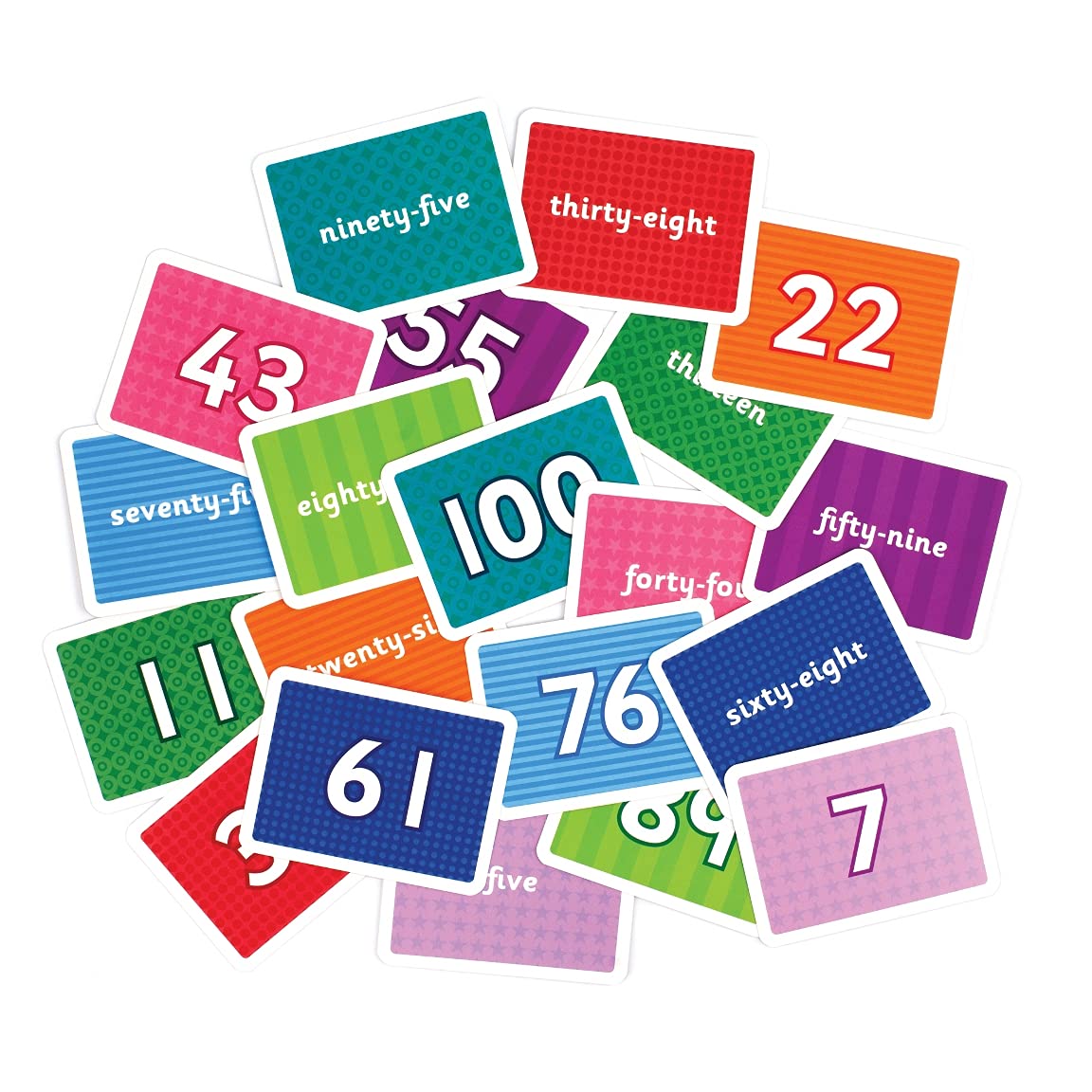 Numbers 1 to 100 Flash Cards - Full Set of 100 Number Flashcards - Little Wigwam
