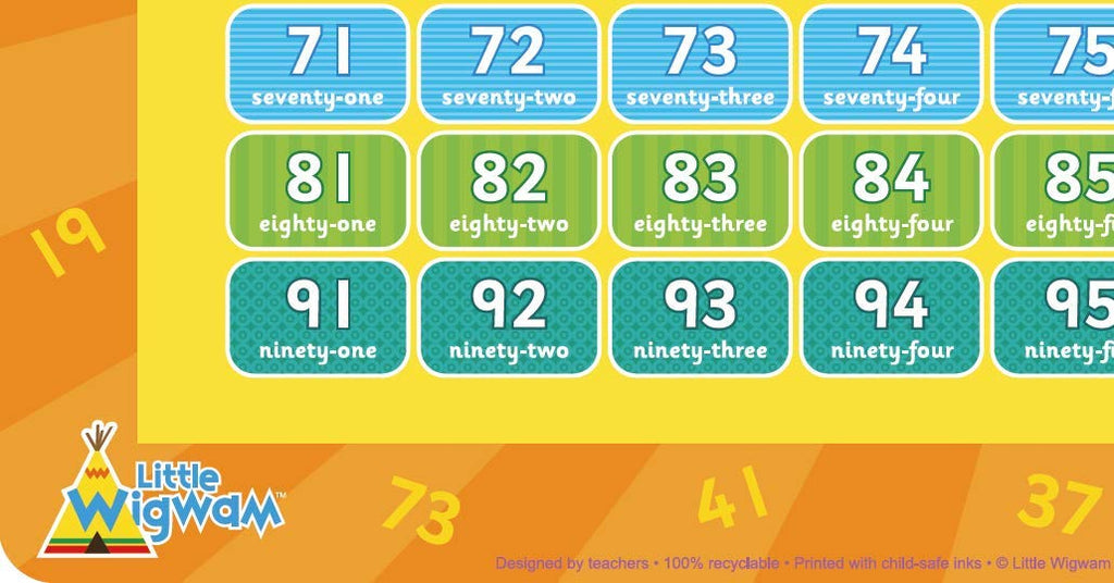 Numbers 1 to 100 Placemat - Little Wigwam