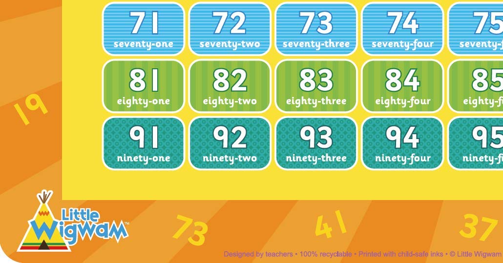 Numbers 1 to 100 Placemat - Little Wigwam