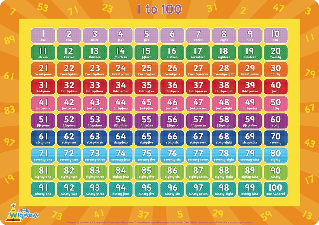 Numbers 1 to 100 Placemat Multicolour – Little Wigwam