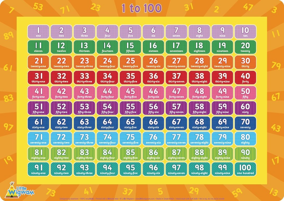 Numbers 1 to 100 Placemat - Little Wigwam