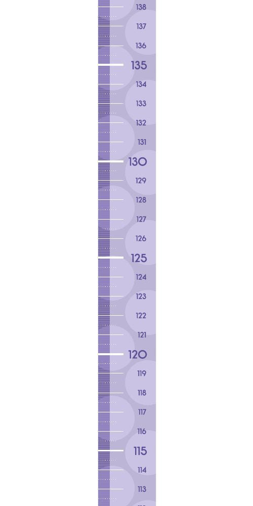 Purplicious Design Door Frame Height Chart - Little Wigwam