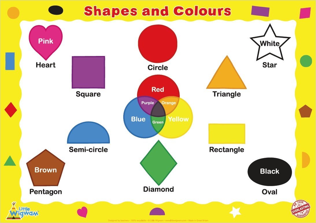 Shapes and Colours "No Tear Guarantee" Educational Poster (60 x 42cm) - Little Wigwam