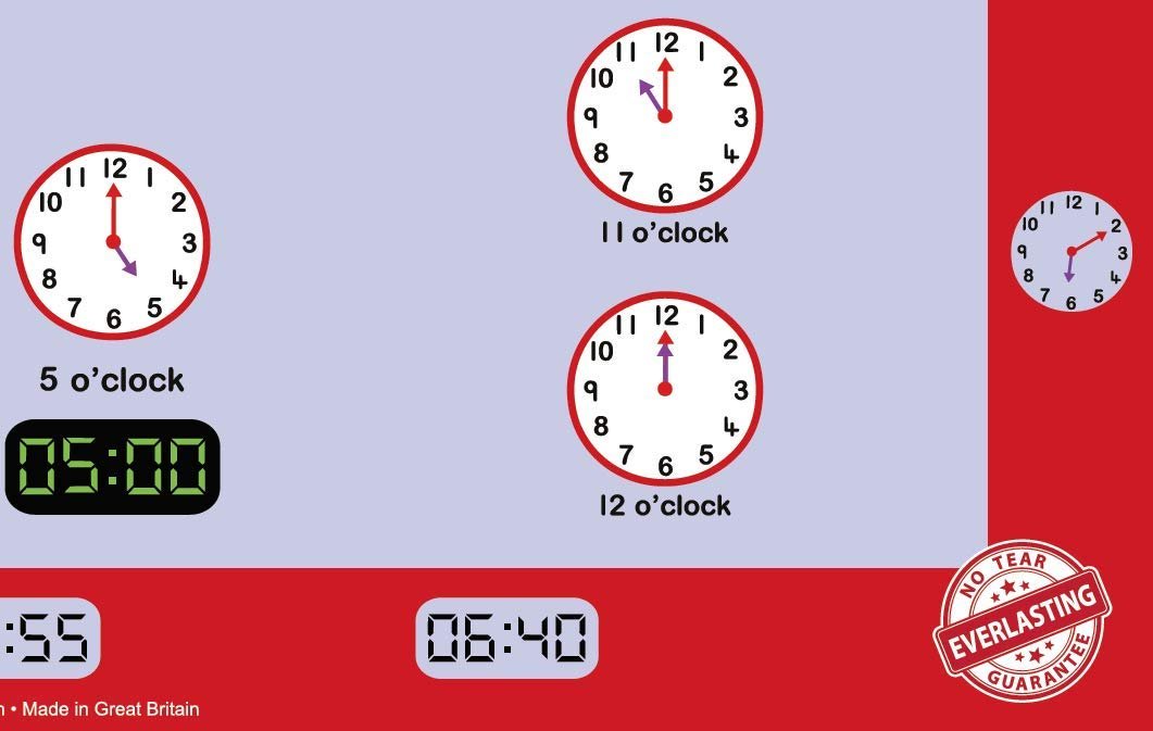 Telling The Time "No Tear Guarantee" Educational Poster - Little Wigwam