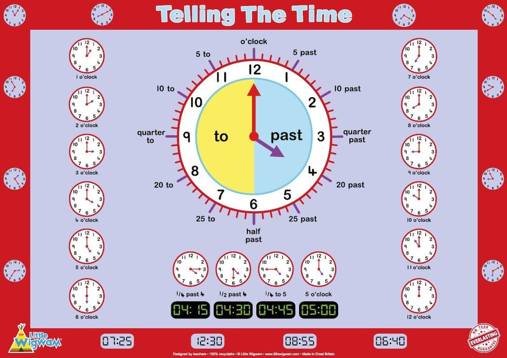 Telling The Time "No Tear Guarantee" Educational Poster - Little Wigwam