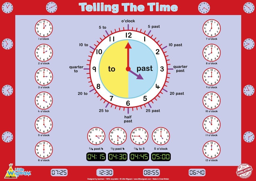 Telling The Time "No Tear Guarantee" Educational Poster - Little Wigwam