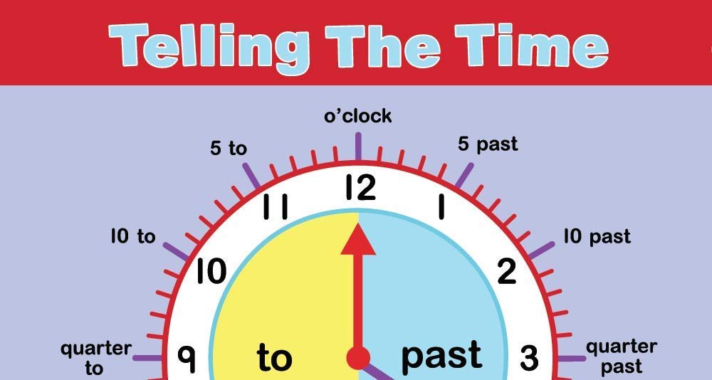 Telling The Time Placemat Multicolour - Little Wigwam